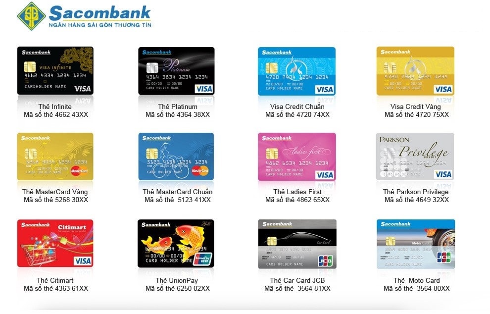 Chi tiết thông tin các loại thẻ Sacombank 2023