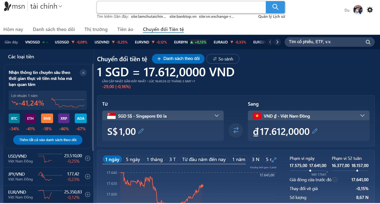 1 đô Sing bằng bao nhiêu tiền Việt Nam (VND)?