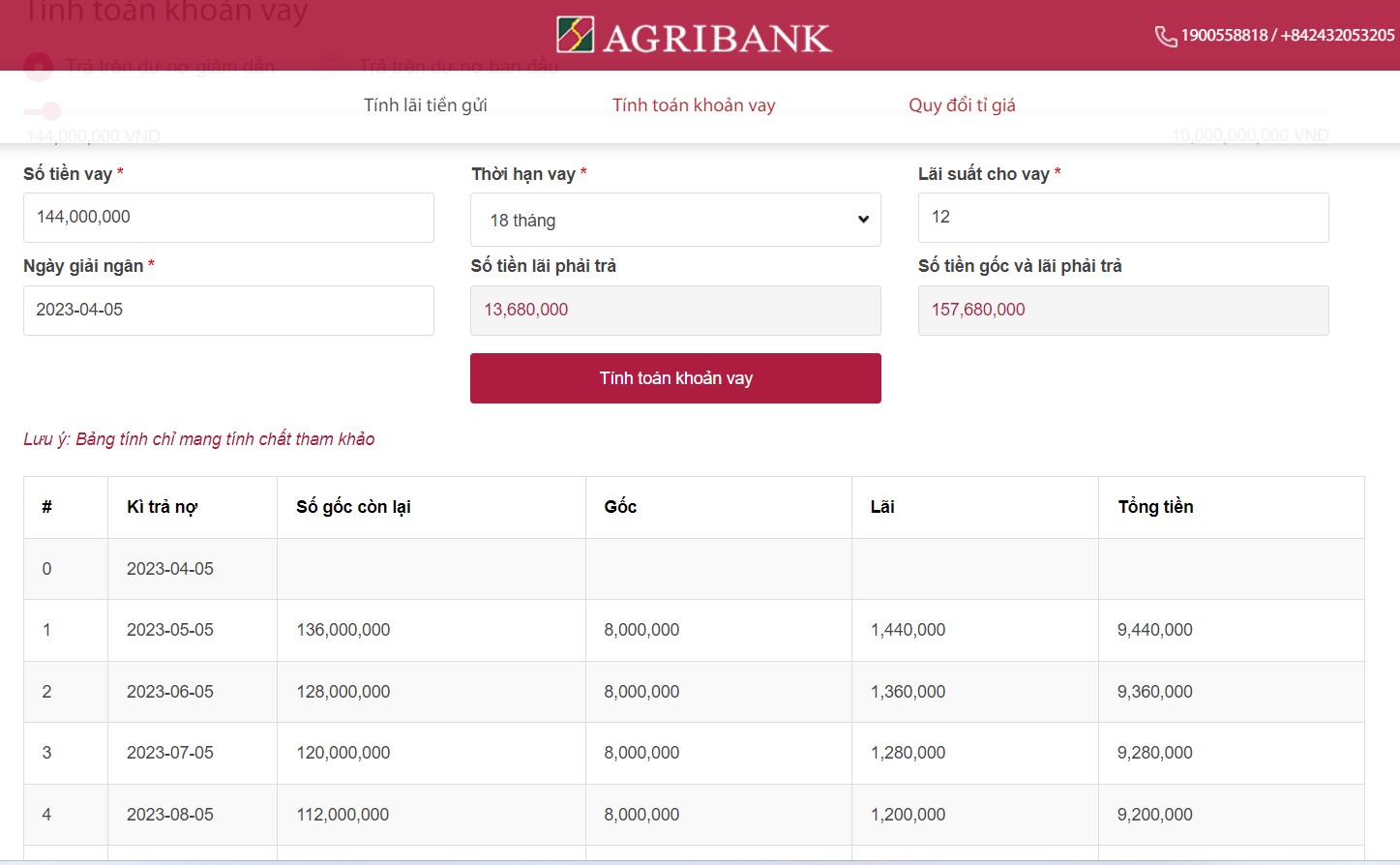 Công cụ hỗ trợ tính lãi suất vay Agribank