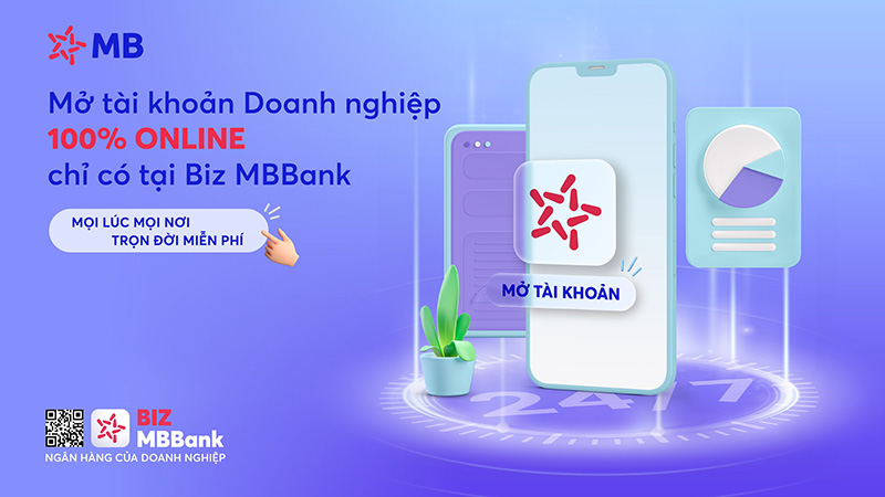 BIZ MB Bank là gì?